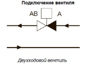 Вентиль 2-х ходовой фланцевый 2VBKF 100-130