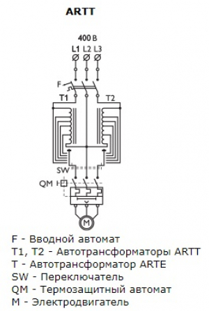 Автотрансформатор ARTT 4