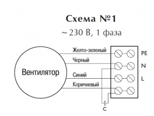 Вентилятор в изолированном корпусе IRE 125 B1 