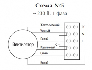Вентилятор в изолированном корпусе IRE 315 B1 