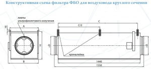Фильтр бактерицидной обработки ФБО 355-04