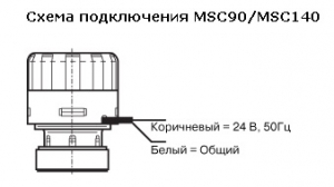 Электропривод MSC90