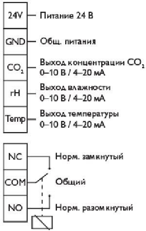 Преобразователь концентрации  угл. газа, влажности и темп-ры PCO2HT-R1S1-Touch