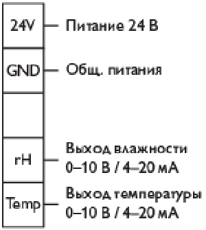 Комнатный преобразователь влажности и температуры PHT-R1