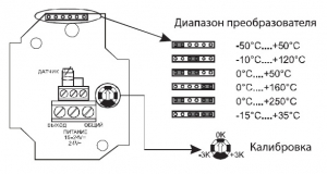 Погружной преобразователь температуры PT-M1/PT1000