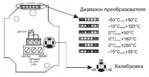 Преобразователь комнатной температуры PT-R2/PT1000