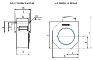 Центробежный вентилятор RFE 200 CKU