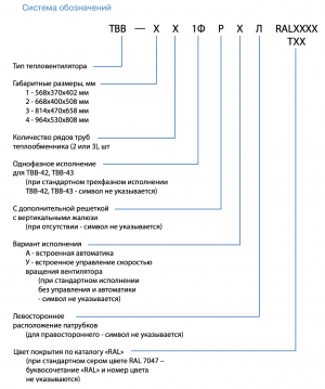 Тепловентилятор "Гольфстрим" ТВВ-33 АМ
