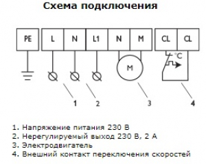 Регулятор скорости VRDE 13