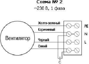 Настенный вентилятор RS 125 A