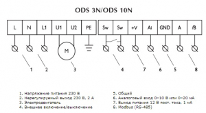 Регулятор скорости ODS 3N