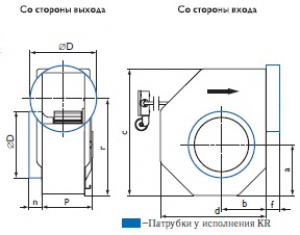 Центробежный вентилятор RFT 250 BKR