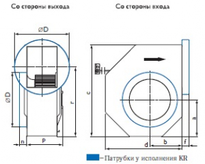 Центробежный вентилятор RFT 400 FKR