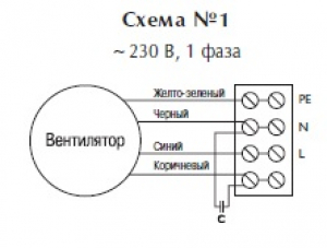 Канальный вентилятор RKB 300x150 C1