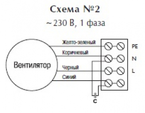 Крышный вентилятор TKS 300 B1
