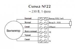 Осевой вентилятор ECR 304 M4 EC