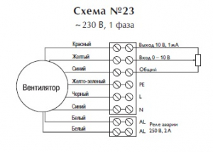 Осевой вентилятор ECW 606 M6 EC