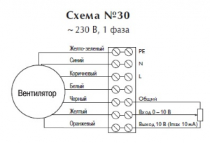 Канальный вентилятор LPKB 200 A1 EC