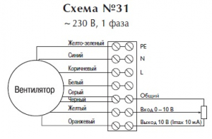 Настенный вентилятор KVFU 315 C EC