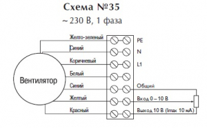 Канальный вентилятор LPKB 160 C1 EC-y1