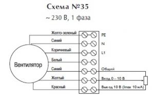 Вентилятор в изолированном корпусе IRB 200 C1 EС-y3