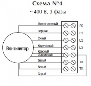 Канальный вентилятор RK 400x200 C3