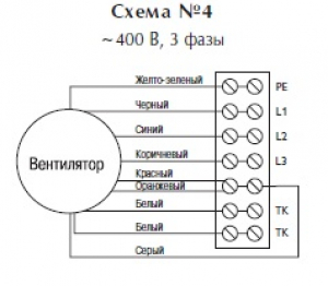 Крышный вентилятор TKH 560 B3