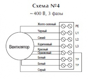 Канальный взрывозащищенный вентилятор RKX 600*300 F3