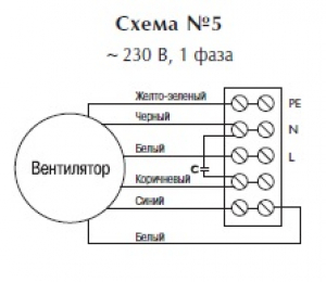 Канальный вентилятор RKB 700*400 F1