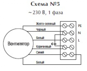 Канальный вентилятор RK 500x300 B1