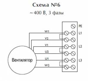 Крышный вентилятор TXA 71 6T