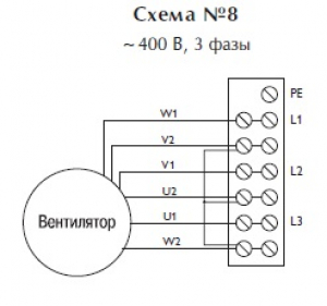 Центробежный взрывозащищенный вентилятор CB 230 2T Ex-ATEX