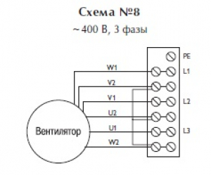 Осевой взрывозащищенный вентилятор EB 30 4T Ex-ATEX