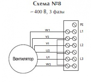 Центробежный вентилятор CAI 540 2T