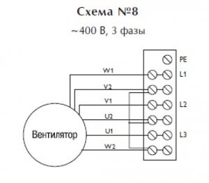 Осевой вентилятор AXIA AI HP 30 2T