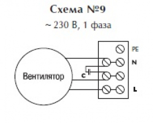 Осевой взрывозащищенный вентилятор EB 30 4M Ex-ATEX