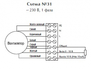 Канальный вентилятор RKB 500x250 B1 EC