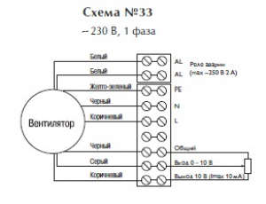Канальный вентилятор RKB 600x300 B1 EC