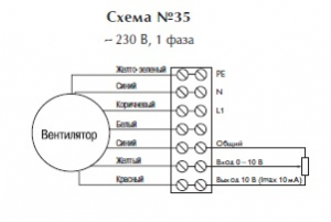 Канальный вентилятор RKB 300*150 B1 EC-y3