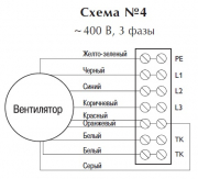 Вентилятор в изолированном корпусе IRB 315 B3