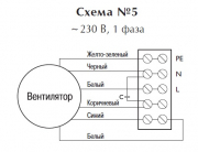 Вентилятор в изолированном корпусе IRE 250 D1 