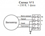Вентилятор в изолированном корпусе IRB 400x200 B1