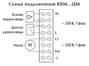 Увлажнитель КХМ-75 700*400-ЦМ-К