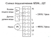 Увлажнитель КХМ-75 750*750-ЦТ-К