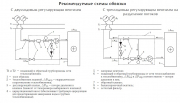 Теплообменник PBAS 800*500-2-2,5N