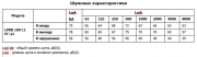 Канальный вентилятор LPKB 100 C1 EC-y2