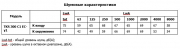 Крышный вентилятор TKS 300 C1 EC-y1