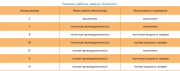 Воздушная завеса Классик КС-1003