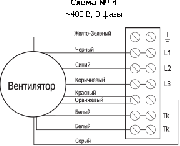Центробежный вентилятор RFT 250 BKR