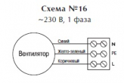 Осевой вентилятор ECW 254 M4